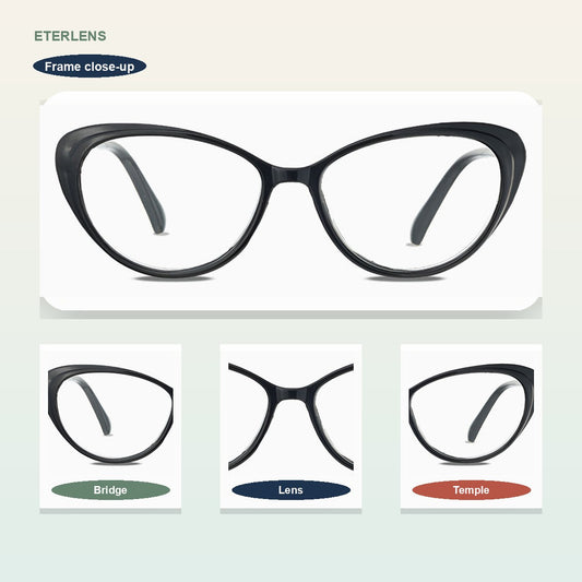 Blue Light Readers - Editorial frame detail
