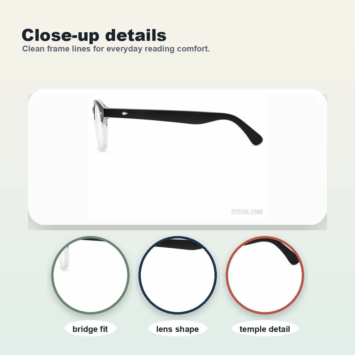 Eterlens reading glasses trust and support promise