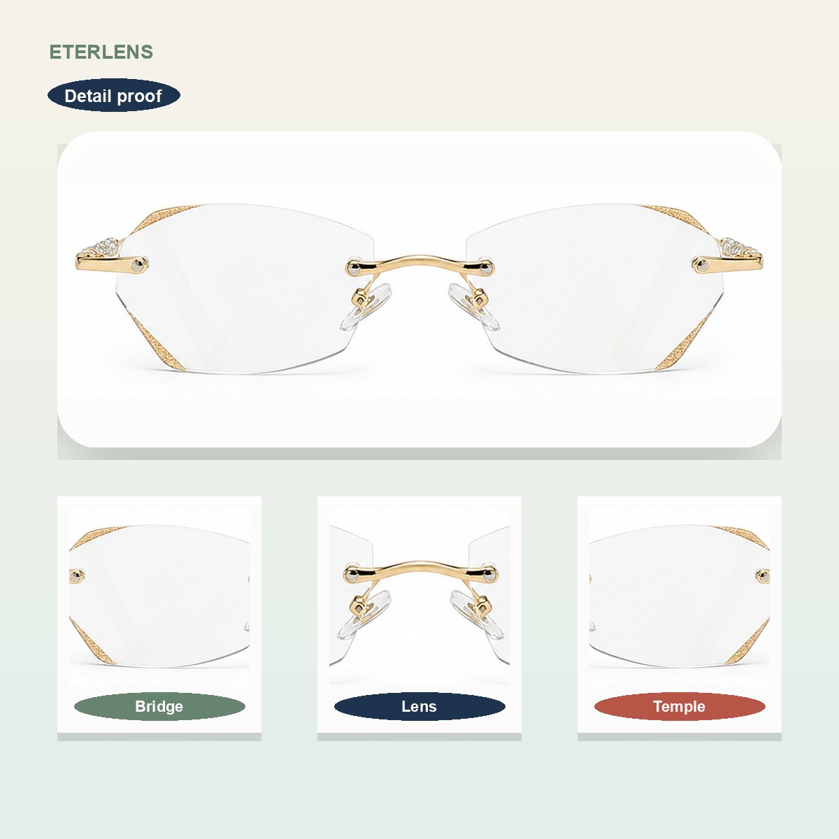 Geometric Metal Rimless Blue Light Readers - Frame detail callouts