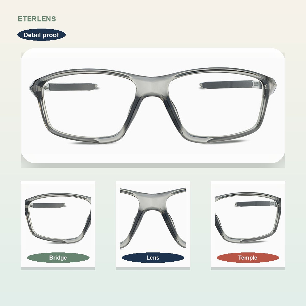 Progressive Readers - Frame detail callouts