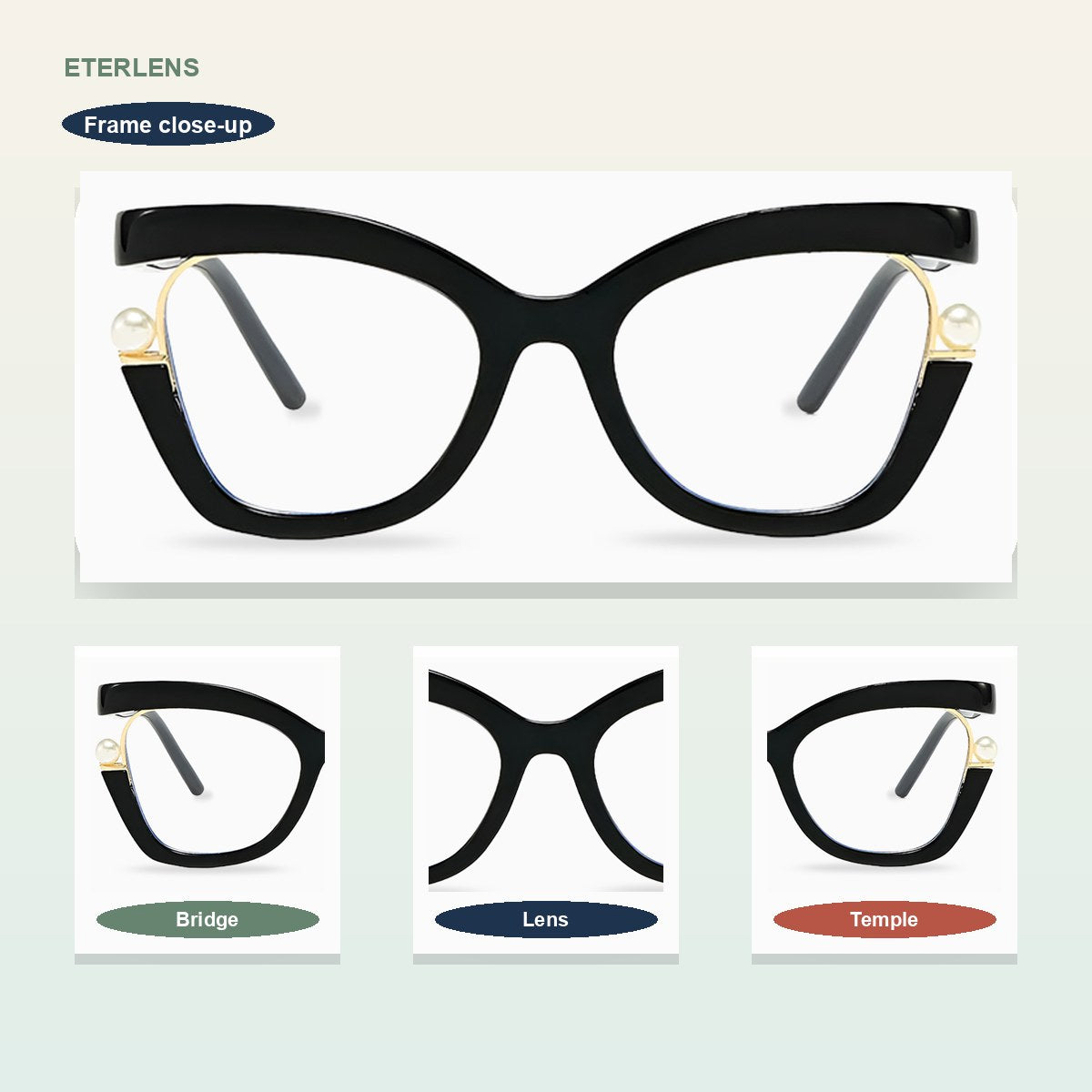 Cat-Eye Geometric Blue Light Travel Case Readers - Editorial frame detail